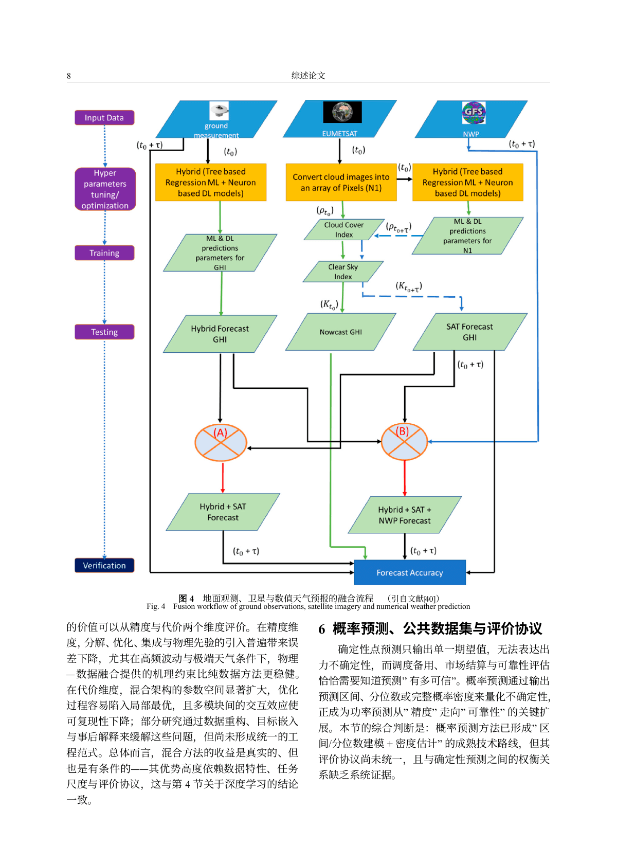人工智能在新能源发电功率预测中的应用图文研究内页