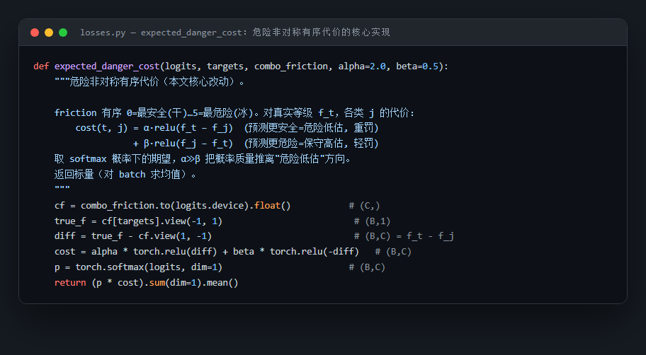 expected_danger_cost核心代码实现