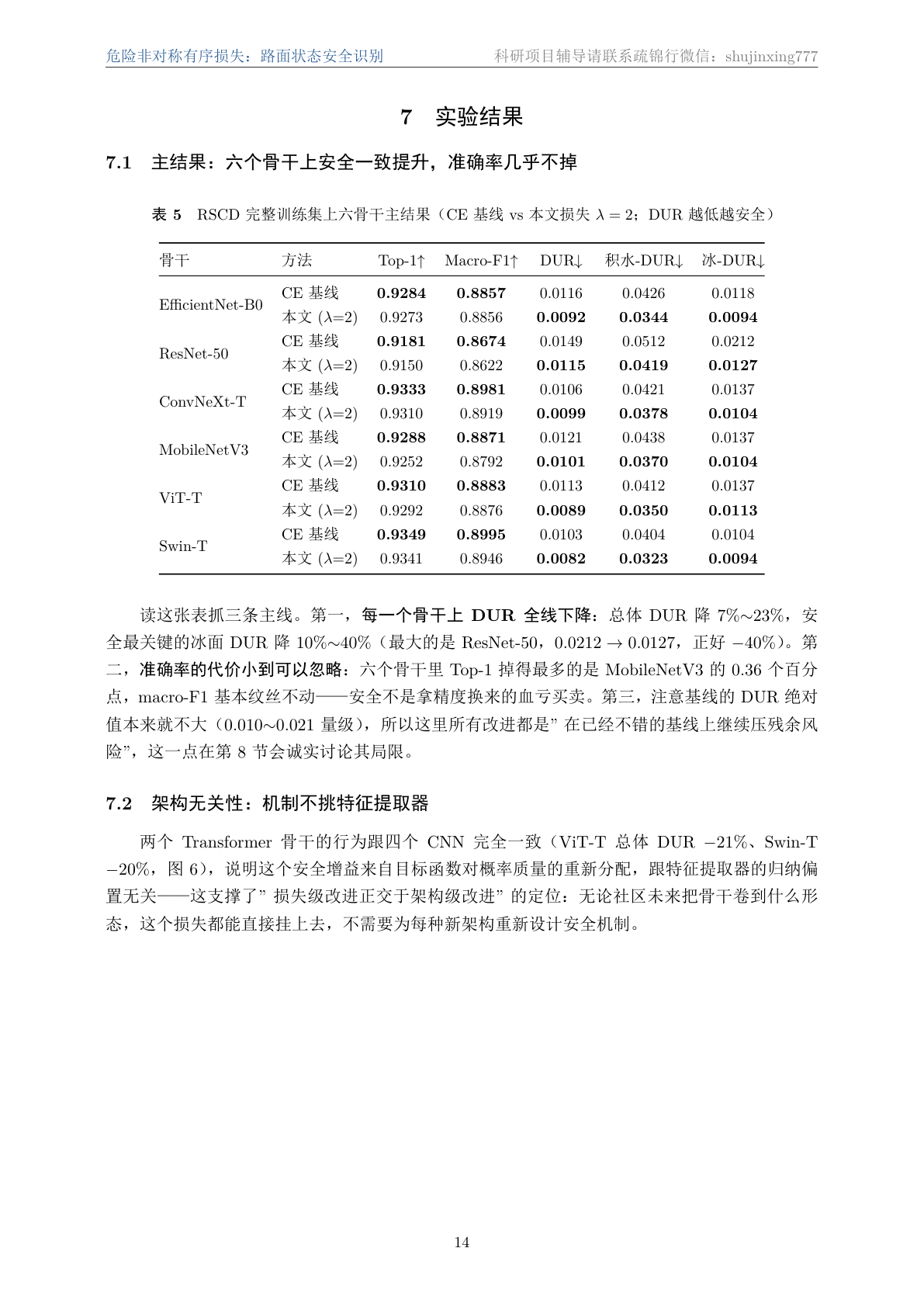 技术文档·实验结果章节