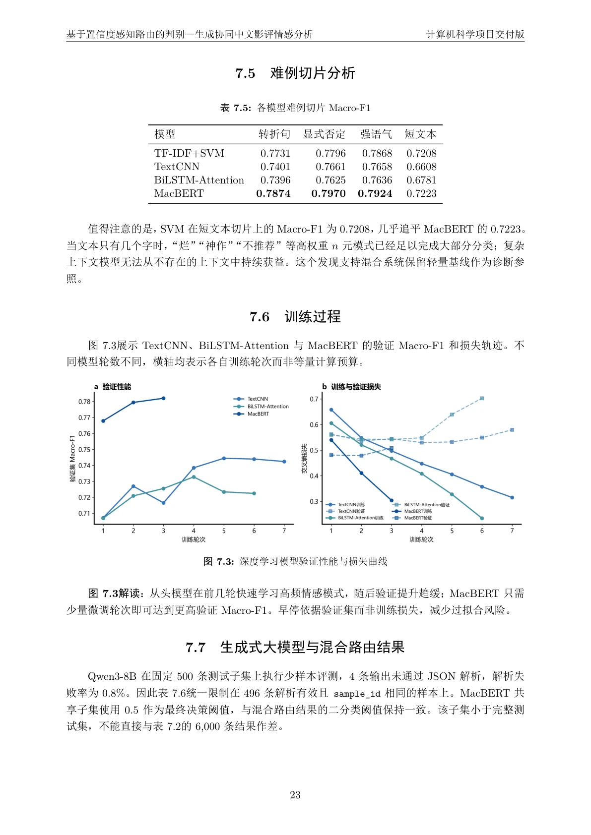 难例切片分析