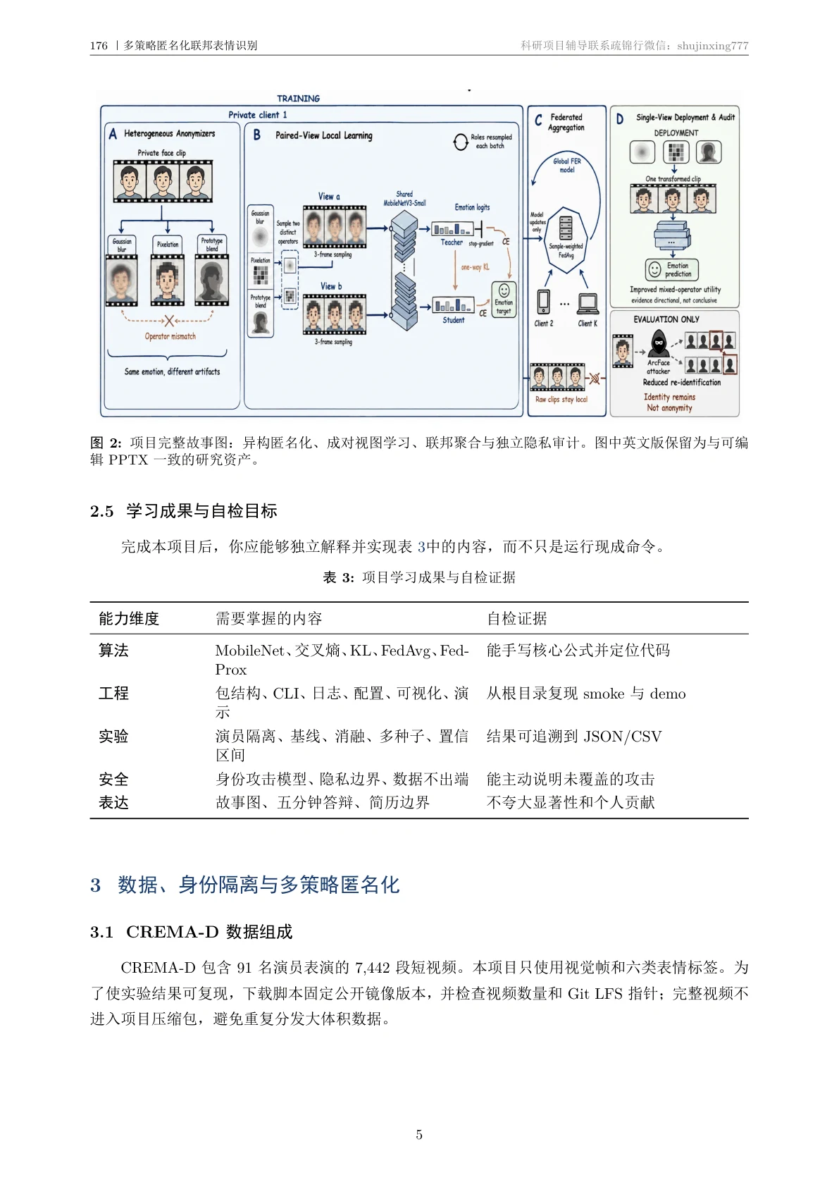 项目导学