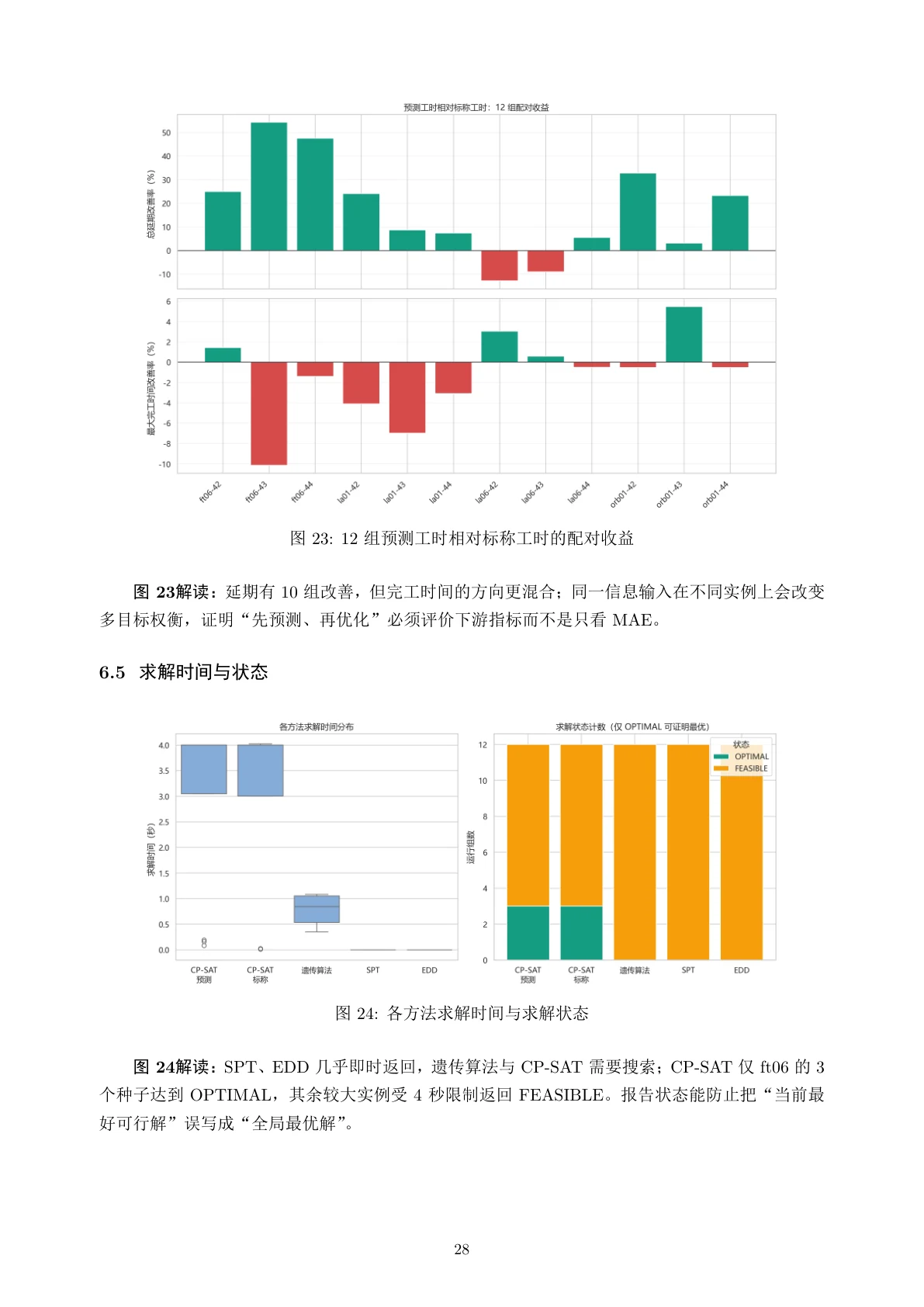 配对收益详细解读