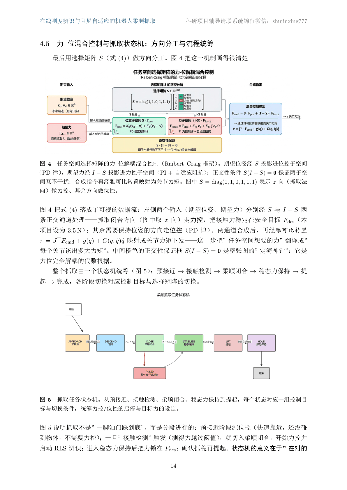 135 技术文档页面
