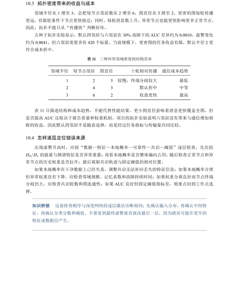 技术文档正文节选,第 27 页
