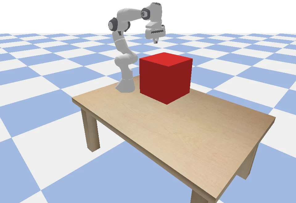 PyBullet Panda 抓取仿真场景